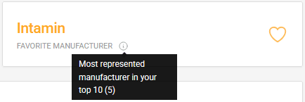 Favorite manufacturer